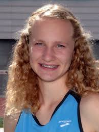 Here are the top Pueblo-area track & field athletes to watch this spring