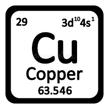 Element of chemical sign icon. 0 Cuprum Element Free Stock Photos Stockfreeimages