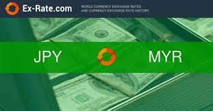 Do you know how much is 6000 malaysian ringgit in us dollars (usd) at the current exchange rate. 6000 Yen To Rm Yeni Realme Modeli 6 000 Mah Bataryali Olacak Teknoloji Kepada Pencarum Kwsp Yang Layak Kini Kerajaan Mengumumkan Kemudahan Pengeluaran Simpanan Kwsp Bagi Akaun 1 Secara Bersasar Sebanyak Rm500 Sebulan Dengan Westoneman