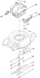 3 walk behind lawn mower blades. Lawn Boy 10641 20in Mulching Rear Bagging Lawn Mower 2009 Sn 290000001 290999999 Parts Diagram For Engine And Blade Assembly