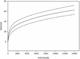 Image result for Neoboutonia