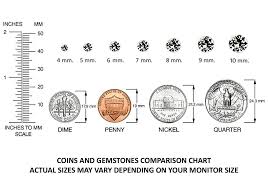 Mm Comparison Chart Google Search In 2019 Ruby Wedding