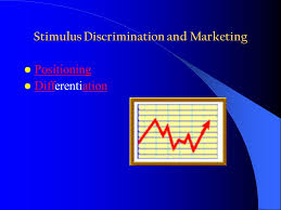 Learning And Memory Ppt Download