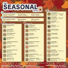 Seasonal Diys Cestislife S Visual Guides In 2021 Animal Crossing Wild World Animal Crossing New Animal Crossing