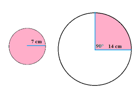 Kunci jawaban ini dibuat untuk membantu mengerjakan soal matematika bagi kelas 8 di semester 1 halaman 66 70. Jawaban Esai Ayo Kita Berlatih 7 3 Bab 7 Mtk Halaman 93 Kelas 8 Lingkaran Bas Bahan Ajar