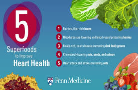 Use the diabetes food hub to get some ideas for healthy foods you can cook at home. 5 Superfoods To Improve Heart Health Penn Medicine