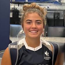 Virginia Commonwealth University (Virginia) Women's Lacrosse Recruiting &  Scholarship Information