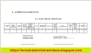 Sebelum saya tuliskan dibawah, catatan saja bahwa surat ini dibuat oleh struktur panitia pemilihan yang sudah dibentuk oleh jajaran pengurus rt atau rw. Download Buku Administrasi Penduduk Desa Dan Cara Pengisiannya Format Administrasi Desa