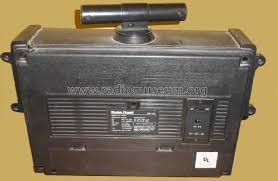 Image result for RadioShack / Realistic SW-100