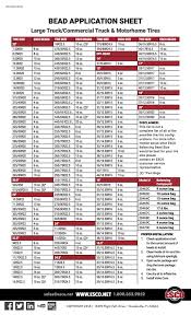 counteract wheel balancing beads wheel balancing beads chart