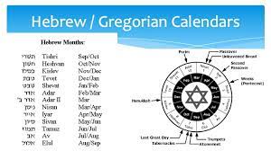 Acts 2 Nowthen Alliance Church