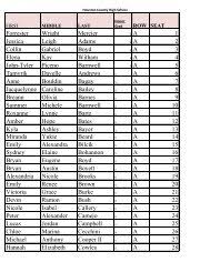 honor roll 1st nine weeks, oct 2012.pdf