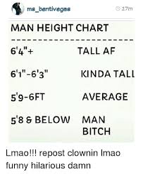 Ms Bentivegas 17m Man Height Chart 64 Tall Af 61 63