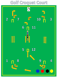 Get ipl 2021 live cricket score, scorecard, schedules of international and domestic cricket matches along with latest news, videos and icc cricket rankings of players on cricbuzz. Golf Croquet Regeln Croquet Freizeit Hofgut Albfuhren