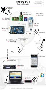 Hohoho I Schematic Electronic Circuit Projects Electronics Projects Electronics Projects Diy