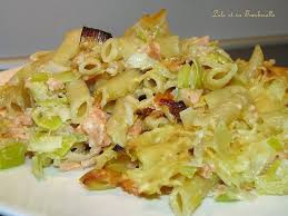Epingle Sur Les Gratins Lasagnes