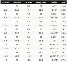 Ugg Size Chart Ugg Size Chart Uggs Shoe Size Chart