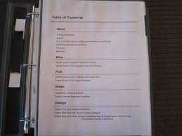 My Teaching Portfolio Teaching Portfolio Teacher Portfolio Teaching