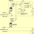 How To Wire A Motion Sensor To An Existing Light