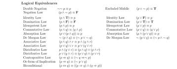 Solved In The First Two Problems Derive The Rhs Starting Chegg Com