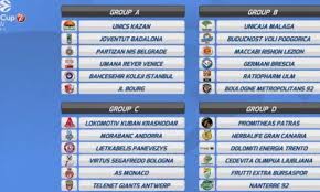 Follow euro 2020 standings, overall, home/away and form (last 5 games) euro 2020 standings. Groups Set For The 2020 21 Eurocup Season Eurohoops
