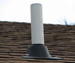 Install perimeter scaffolding around the roof area where you're working and make sure you're wearing work boots or appropriate footwear. Leaky Roof Check Your Boot Werner Roofing Grand Haven