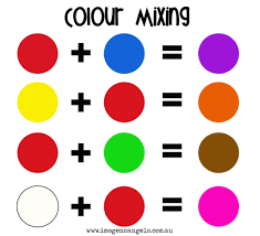 67 abiding secondary colour chart