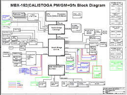 Lenovo laptop motherboard schematic diagram. Vv 9400 Notebook Schematic Diagram Notebook Schematic Diagram Mainboard Schematic Wiring