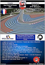Le spa du castellet ajoute au décor une touche de sérénité dans un écrin de 700 m² où luxe, calme et liberté de se sentir bien, sont les maîtres mots. Previa Al Gran Premio De Francia 2018 Graining