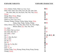 According to the 1940 census, peterson was the most common last name beginning with the letter 'p', followed by phillips and parker. List 1 Chinese American Surnames