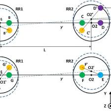 Malam pertama mereka berdua justru diwakilkan oleh sang bos harta tahta wanita. 448922 Pdfs Review Articles In Instruments