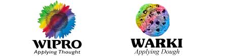 Image result for wipro logo