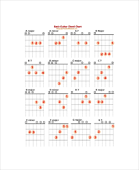 72 faithful free chord chart guitar