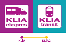 Get special offers, trip reminders and more sent to your inbox. Klia Transit Erl Train Services Fast Commuter Train Between Kuala Lumpur And The Airports Klia2 Info