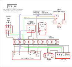 W Plan Wiring B Gif 1024 952 Thermostat Wiring How To Plan Hvac Thermostat
