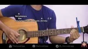 78,982 views, added to favorites 922 times. Chords For Akim The Magistrate Mewangi Theicedcapp Cover Easy Chords