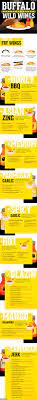How To Make Buffalo Wild Wings Buffalo Wild Wings Sauces Copycat Recipes Wing Recipes