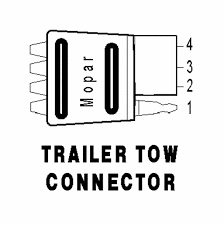 There's a really basic 4 way wiring diagram trailer. I Have A 2003 Dodge Ram 1500 Pickup V8 4 7 And I Am Trying To Rewire A Ripped Off Towing Plug I Need A Wiring Diagram