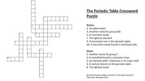 Maybe you would like to learn more about one of these? The Periodic Table Crossword Puzzle Complete With Answers Teaching Resources