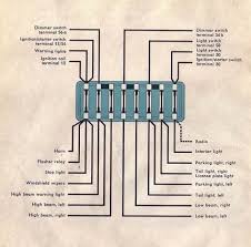 The smaller the steering wheel, the more difficult the steering effort, but the quicker the steering response will be! Beetle Fuse Box Diagram Wiring Diagram 138 Scatter