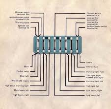 Passenger compartment fuse panel diagram; 1964 Beetle Fuse Box Thegoldenbug Com