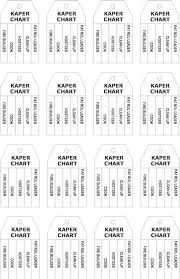 Image Result For Brownie Kaper Chart Template Printable