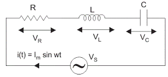 Calculando la resistencia total de un circuito en serie. Rlc Circuit Analysis Series And Parallel Clearly Explained Electrical4u