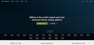 Current coinbase tokenized stock (ftx) value is $ 350 with market capitalization of $ 0.00. Coinbase Set Price Alerts Api Bitfinex Dana Tunai