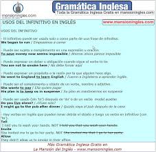Gramatica Inglesa Verbos Usos Del Infinitivo En Ingles Gramatica Inglesa Gramatica Ingles
