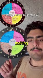 How to Make Lyrics Like Malcolm Todd