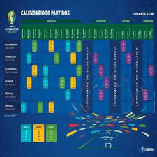 All match times listed are local, brt (utc−3). 2019 Copa America Schedule Announced Morumbi To Host The Opening Match On 14 June Maracana To Host The Final On 7 July Troll Football