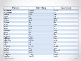 Ppt Wiederholung Powerpoint Presentation Free Download Id 6589168
