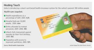 Healthcare workers can range from doctors and surgeons at a hospital to nurses and aids at assisted living facilities. India S Poor Get Health Care In A Card Wsj