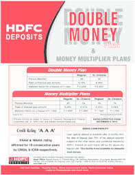 Download free printable deposit slip templates & examples here. Fillable Online Hdfc Limited Double Your Money Fixed Deposit Application Form Fax Email Print Pdffiller
